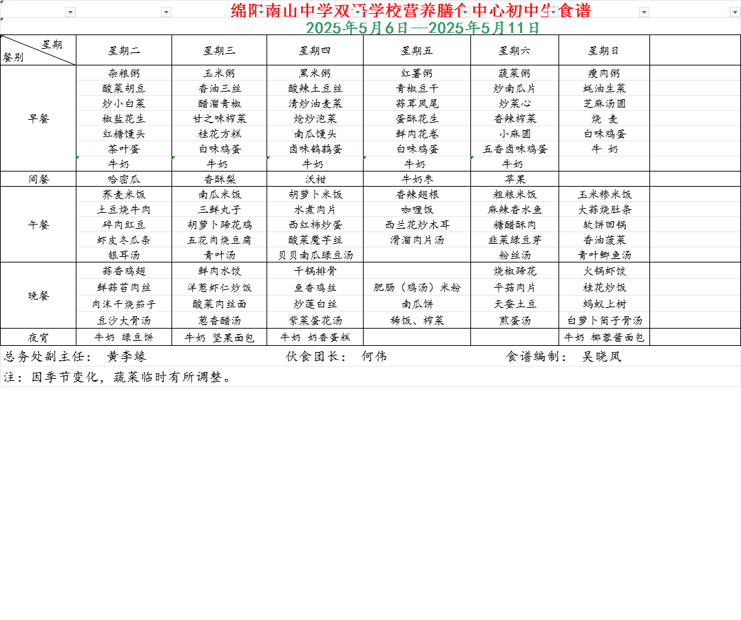 初中.png