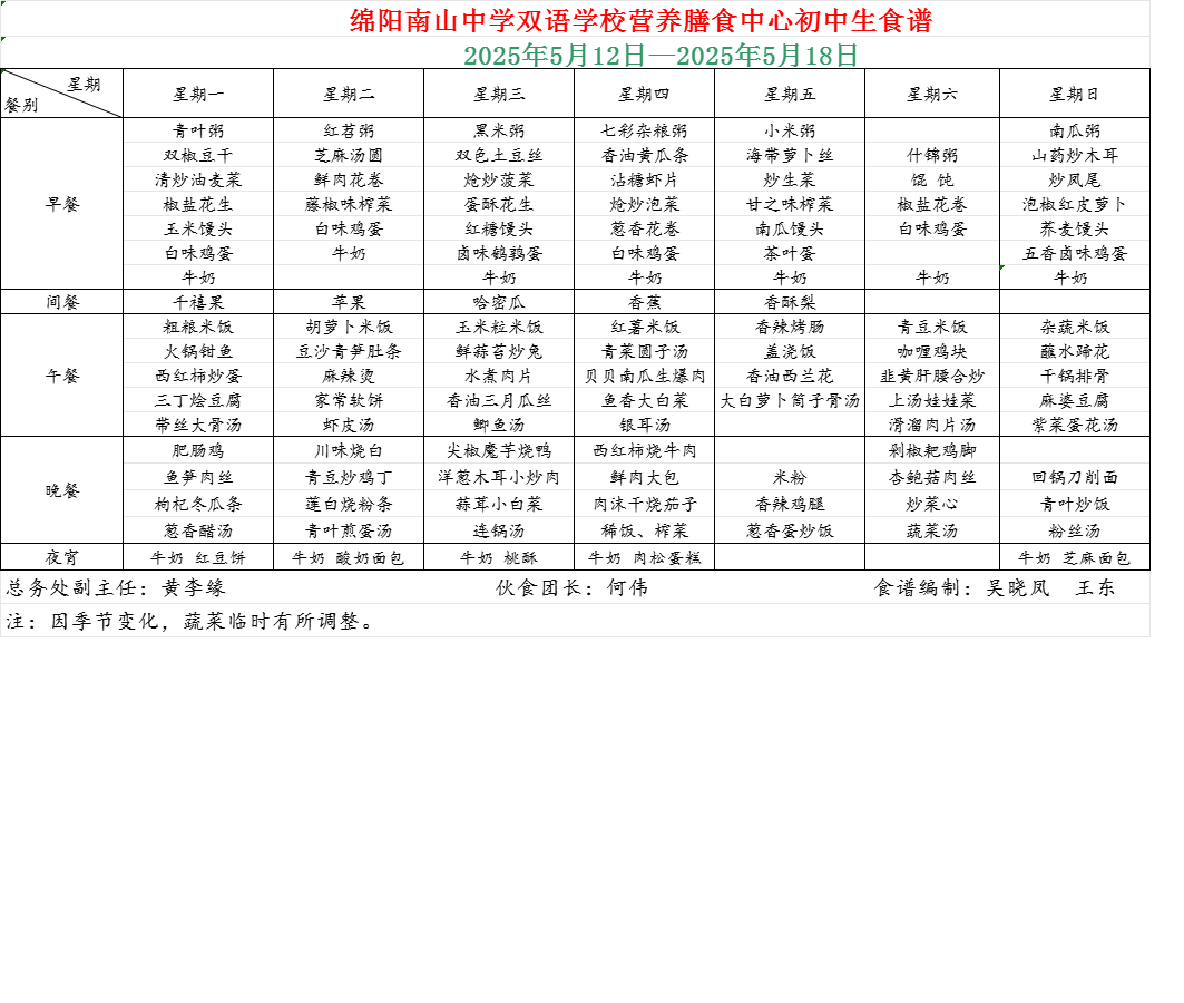初中.png