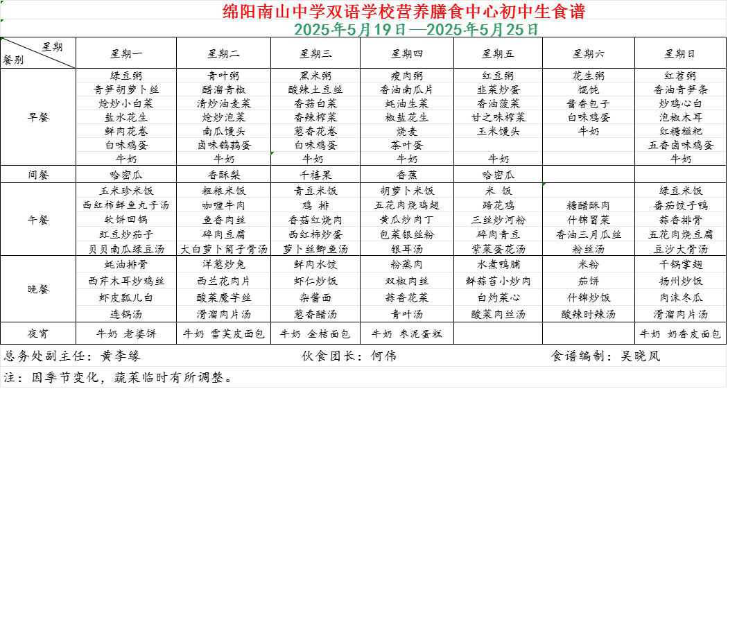 初中.png