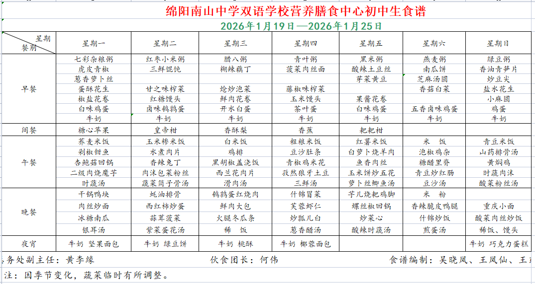 1768466638326233.png 初中.png